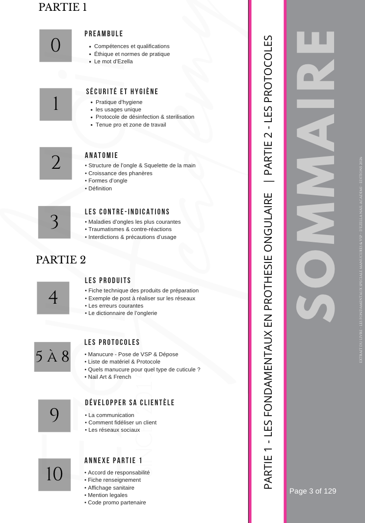sommaire du livre "Les Fondamentaux en onglerie" par Ezella Nail Academy